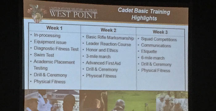 Slide showing an overview of the first 3 weeks of CBT