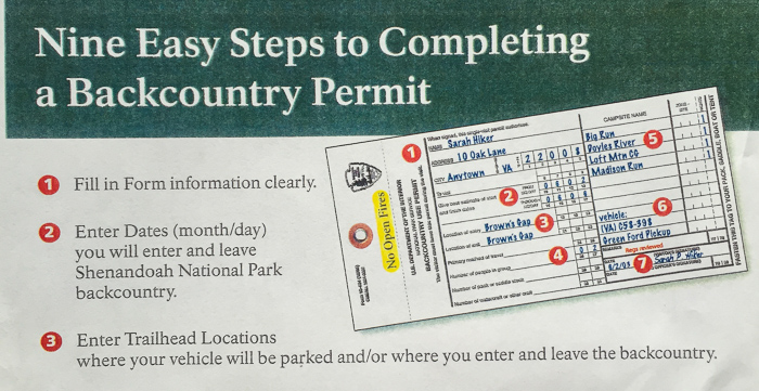 Part of a backcountry permit flier from the National Park Service. I received this and other info in the mail when I requested a permit online.