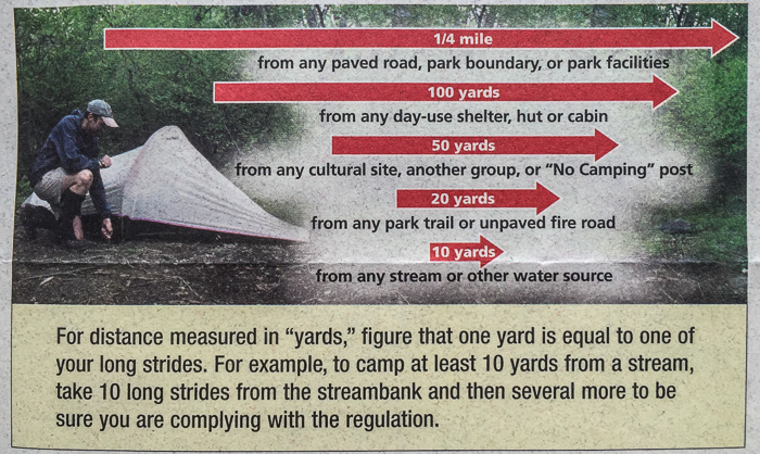 Guidelines detailing where you can "legally" pitch a tent in the backcountry. Good luck finding a flat stretch of land that meets all of these requirements!